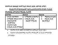 አመታዊ ትት.pdf